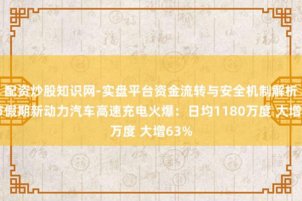 配资炒股知识网-实盘平台资金流转与安全机制解析 春节假期新动力汽车高速充电火爆：日均1180万度 大增63%