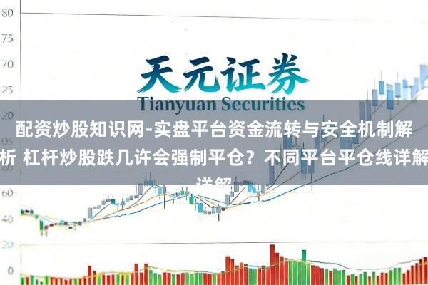 配资炒股知识网-实盘平台资金流转与安全机制解析 杠杆炒股跌几许会强制平仓？不同平台平仓线详解