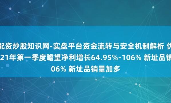配资炒股知识网-实盘平台资金流转与安全机制解析 优博讯2021年第一季度瞻望净利增长64.95%-106% 新址品销量加多