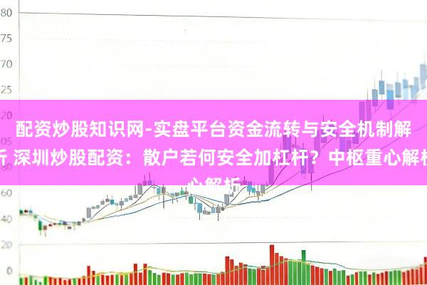 配资炒股知识网-实盘平台资金流转与安全机制解析 深圳炒股配资：散户若何安全加杠杆？中枢重心解析
