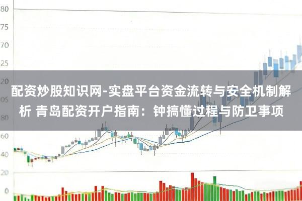 配资炒股知识网-实盘平台资金流转与安全机制解析 青岛配资开户指南：钟搞懂过程与防卫事项