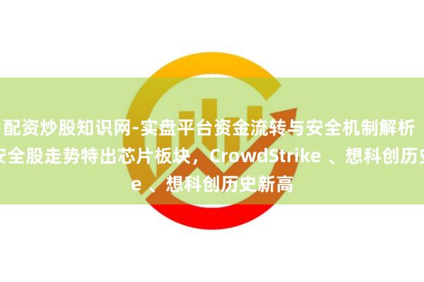 配资炒股知识网-实盘平台资金流转与安全机制解析 汇集安全股走势特出芯片板块，CrowdStrike 、想科创历史新高