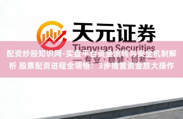 配资炒股知识网-实盘平台资金流转与安全机制解析 股票配资进程全领悟:3步措置资金放大操作