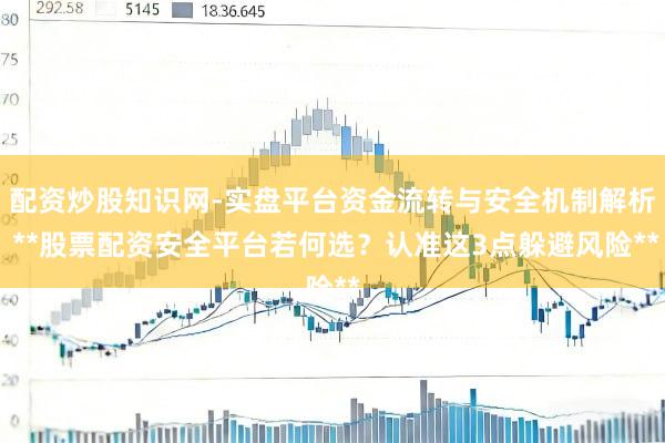 配资炒股知识网-实盘平台资金流转与安全机制解析 **股票配资安全平台若何选？认准这3点躲避风险**